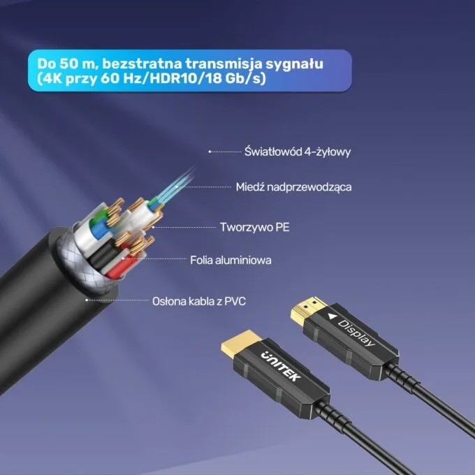 Unitek HDMI 2.0 optical cable AOC 4K 60Hz 12 m — image 10