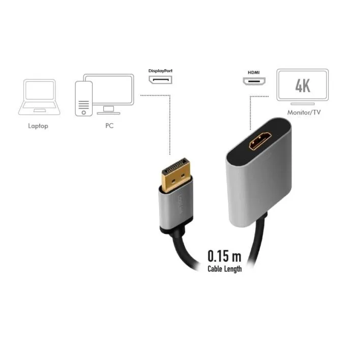 LogiLink DisplayPort - HDMI (CDA0108) — image 3