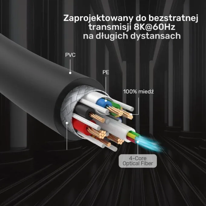 Unitek HDMI optical cable 2.1 AOC 8K 120Hz 70m — image 6