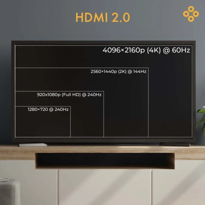 Claroc HDMI 2.0 AOC 4K@60Hz 20.0m — image 5