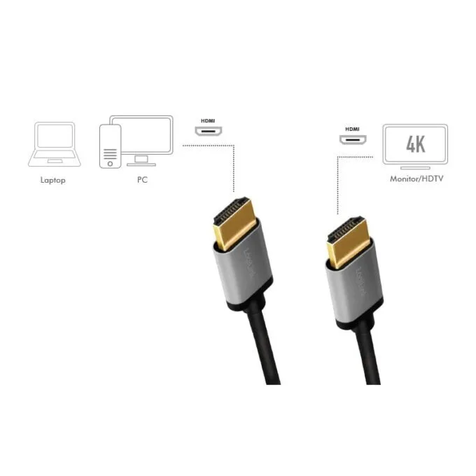 LogiLink HDMI 2.0 M/M 3.0m — image 3