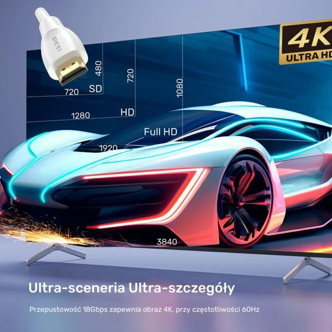 Unitek HDMI 2.0 cable 4K white 7.5m — image 6