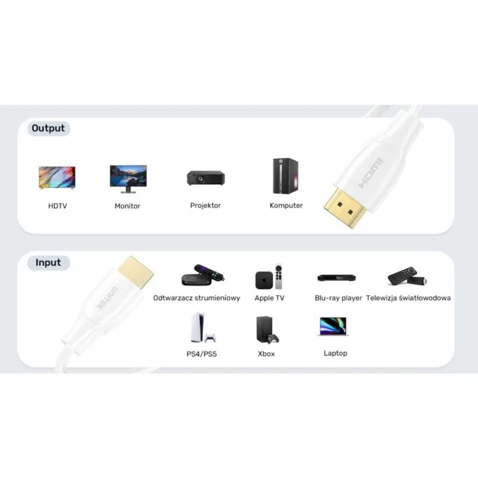 Unitek HDMI 2.0 cable 4K white 7.5m — image 9