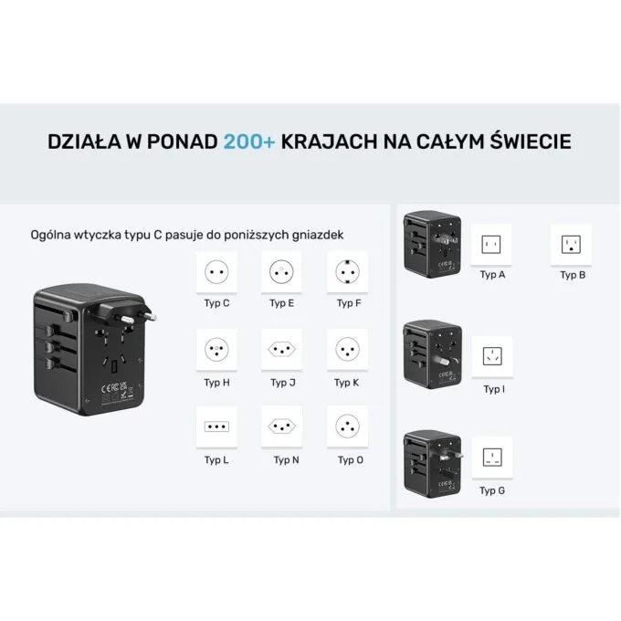 Union Travel Charger EU/US/UK/AUS PD 35 W — image 5