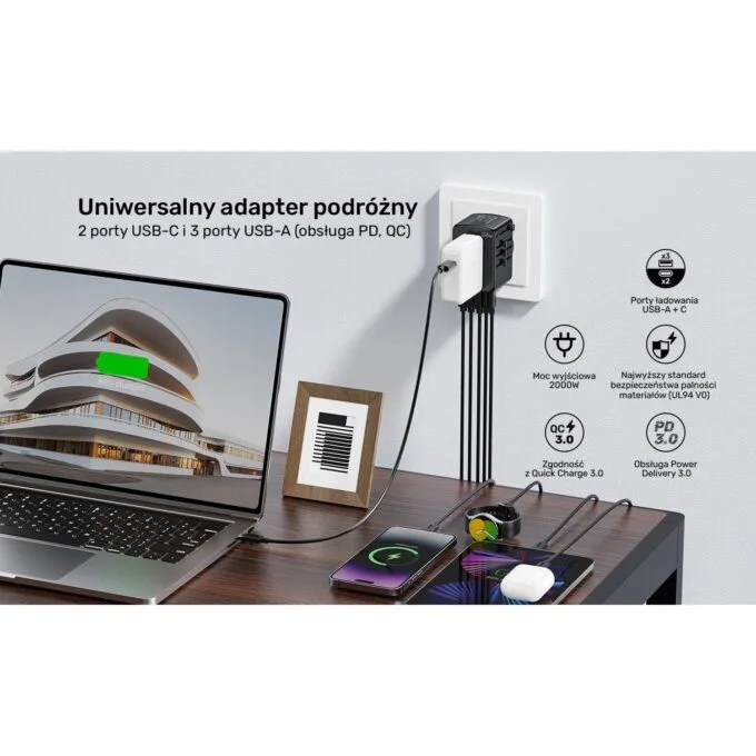 Union Travel Charger EU/US/UK/AUS PD 35 W — image 6