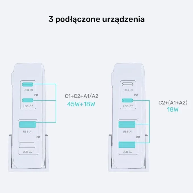 Unitek Gan 70W 2xUSB-A 2xUSB-C — image 10