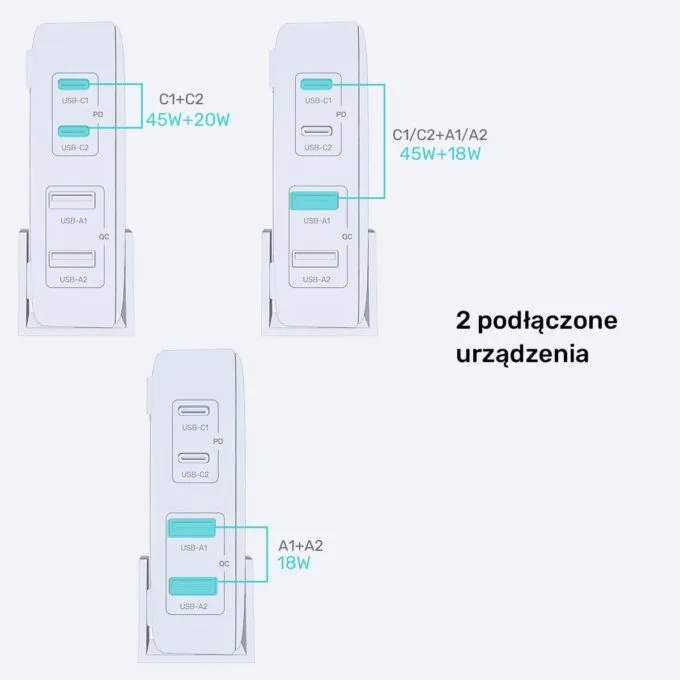 Unitek Desk Charger GAN 70W 2xUSB-A 2xUSB-C — image 8
