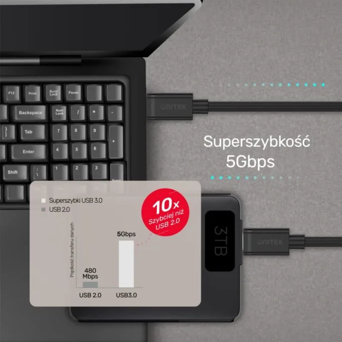 Unit USB cable Type-C for USB Type-C 3m — image 4