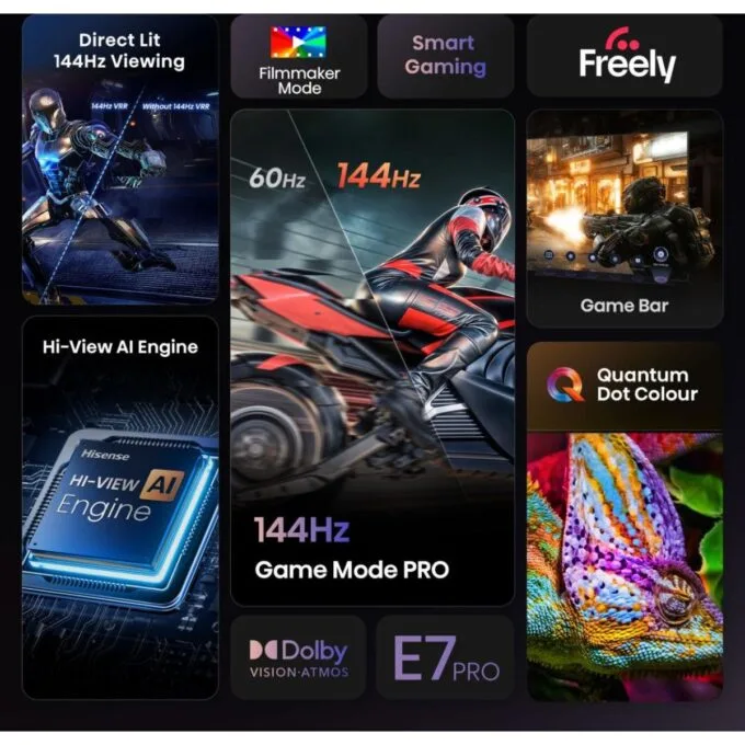 Hisense 50E7Q PRO 50'' 4K Smart QLED TV 144 HZ — image 4