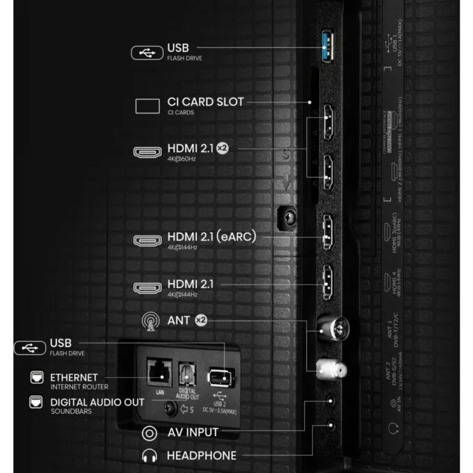Hisense 85U8Q 85'' 4K Smart QLED MINI LED 144hz TV — image 7