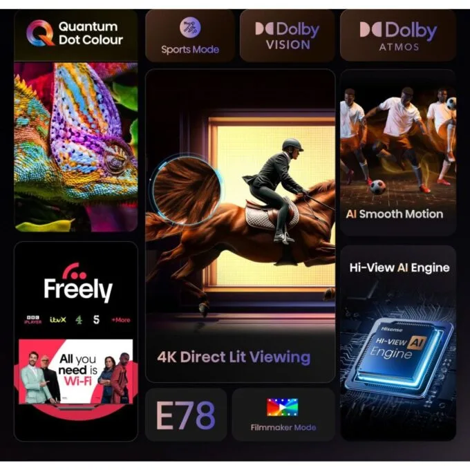 Hisense 55E7Q 55'' 4K Smart QLED TV — image 7