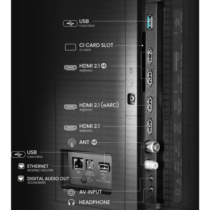 Hisense 55U7Q PRO 55'' 4K Smart QLED MINI LED 165hz TV — image 13