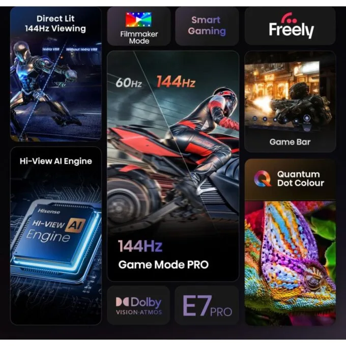 Hisense 65E7Q PRO 65'' 4K Smart QLED144hz  TV — image 10
