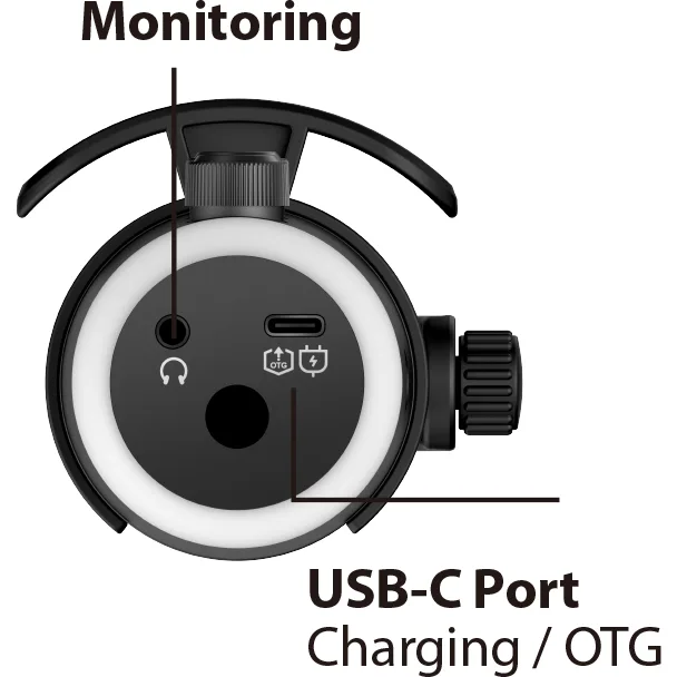 Genius PC Microphone Streaming USB-A+C RGB/Echo/Mute MIC-S400U — image 3