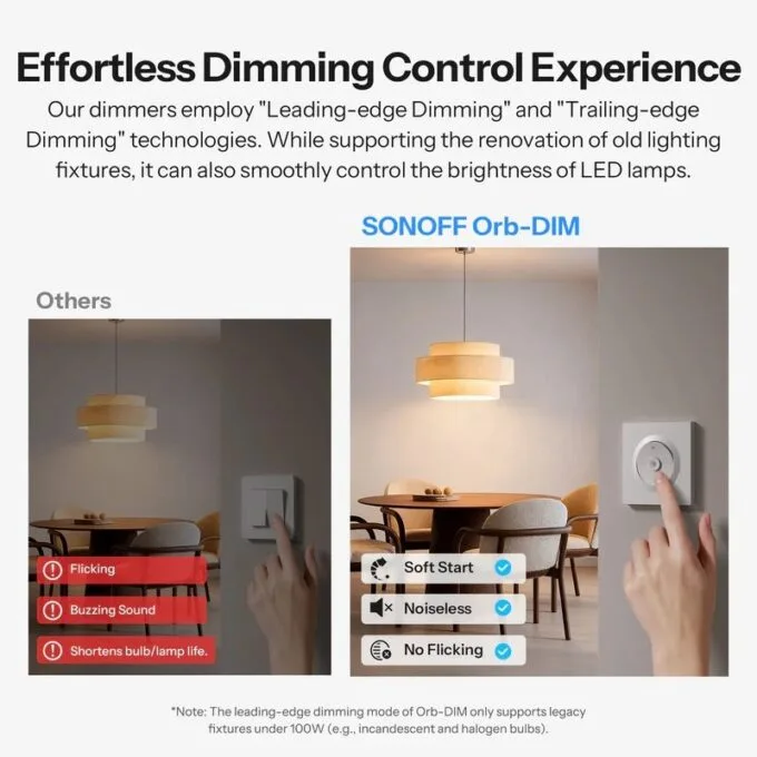 Sonoff Smart Dimmer Wall Switch With Matter MINI-DIM-E — image 9