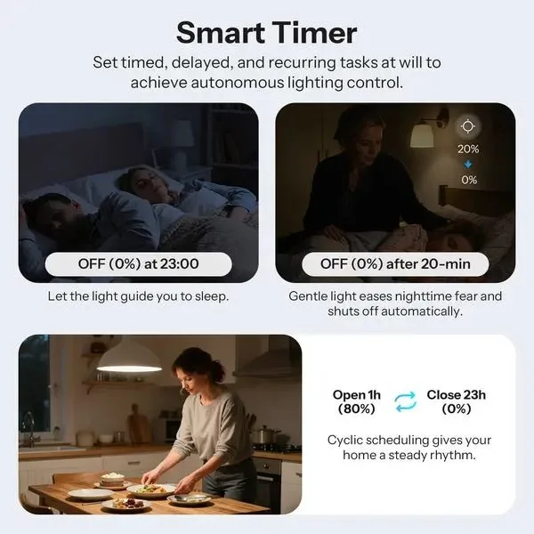 Sonoff Zigbee Smart Dimmer Wall Switch MINI-ZBDIM-E — image 9