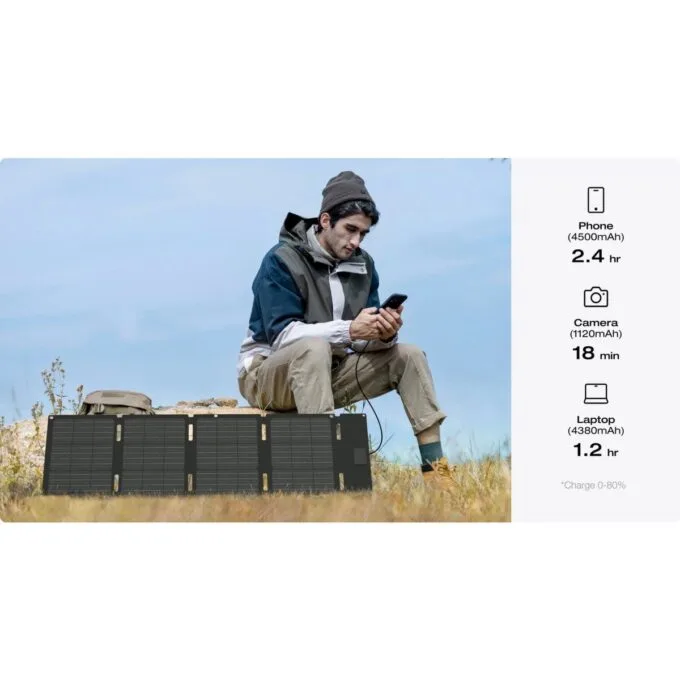 EcoFlow SPP Solar Panel Portable 45W Direct Charge via USB-C — image 4