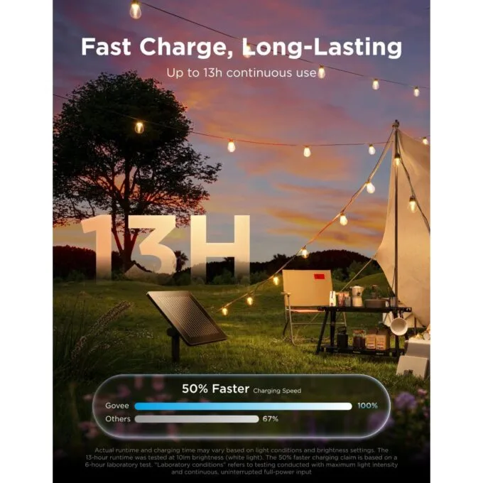 Govee Outdoor Smart RGBICW With Solar Charge 10m (Solar String Lights) — image 3