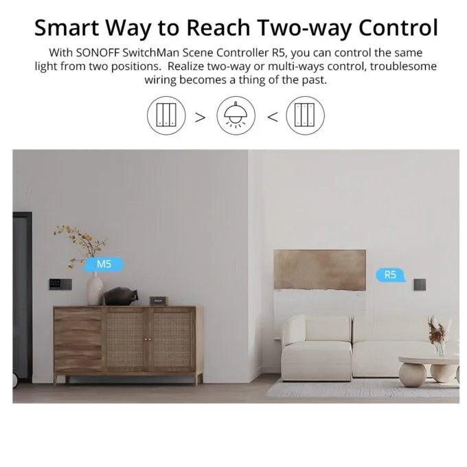 Sonoff M5UK2C WiFi Smart Wall Mechanical Switch 2-Button Grey — image 14
