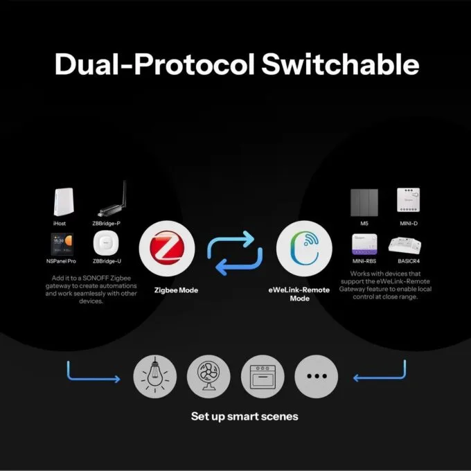 Sonoff Zigbee Smart Scene 4 Button SNZB-01M — image 8