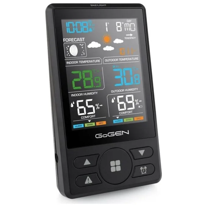 GoGEN GOG-ME1250B black — image 3