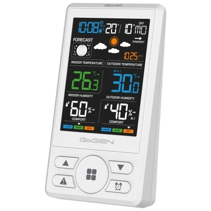 GoGEN GOG-ME1250W white — image 2