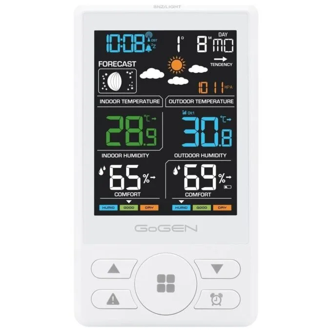 GoGEN GOG-ME1250W white — image 3