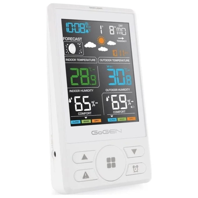 GoGEN GOG-ME1250W white — image 4