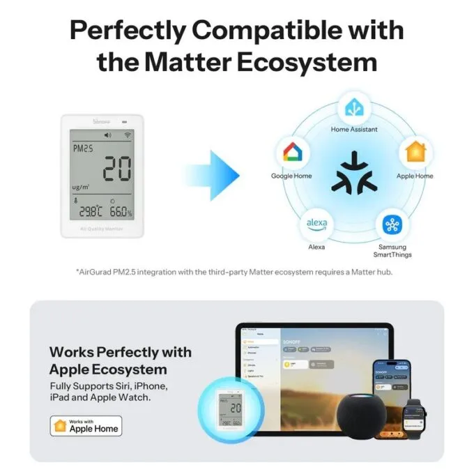 Sonoff Smart Sensor AirGuard For PM2.5/PM10 With Matter (Air Quality Monitor) — image 5