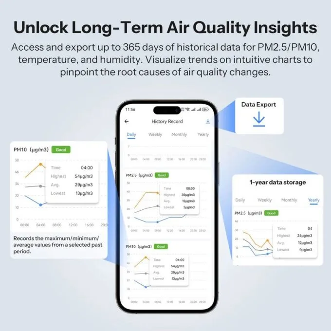 Sonoff Smart Sensor AirGuard For PM2.5/PM10 With Matter (Air Quality Monitor) — image 8