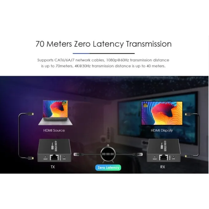 Lenkeng HDMI Extender over Ethernet 70m 1080p POC LKV372N — image 5