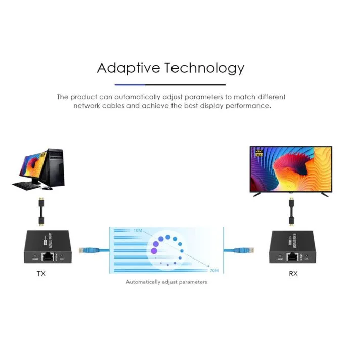 Lenkeng HDMI Extender over Ethernet 70m 1080p POC LKV372N — image 7