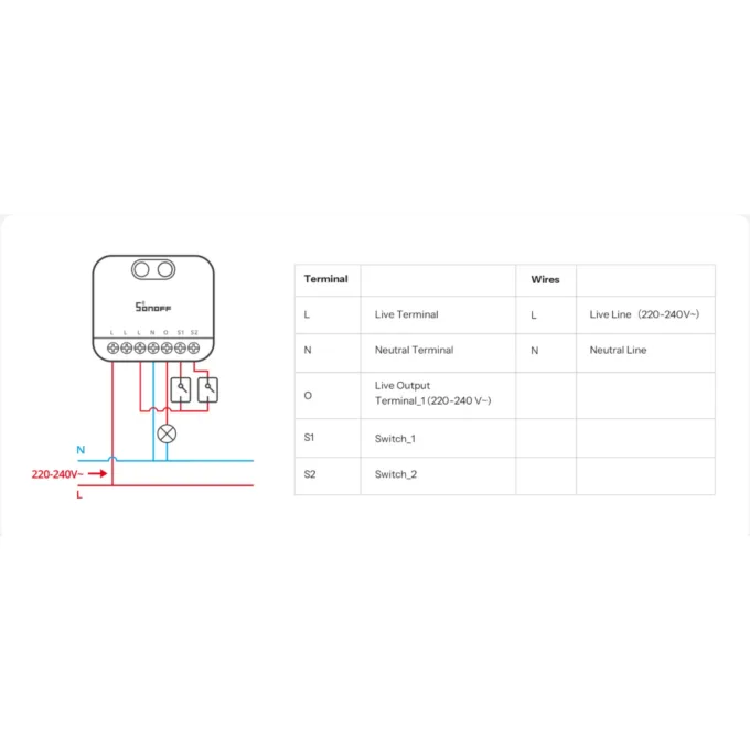 Sonoff Zigbee Smart Dimmer Wall Switch MINI-ZBDIM-E — image 10