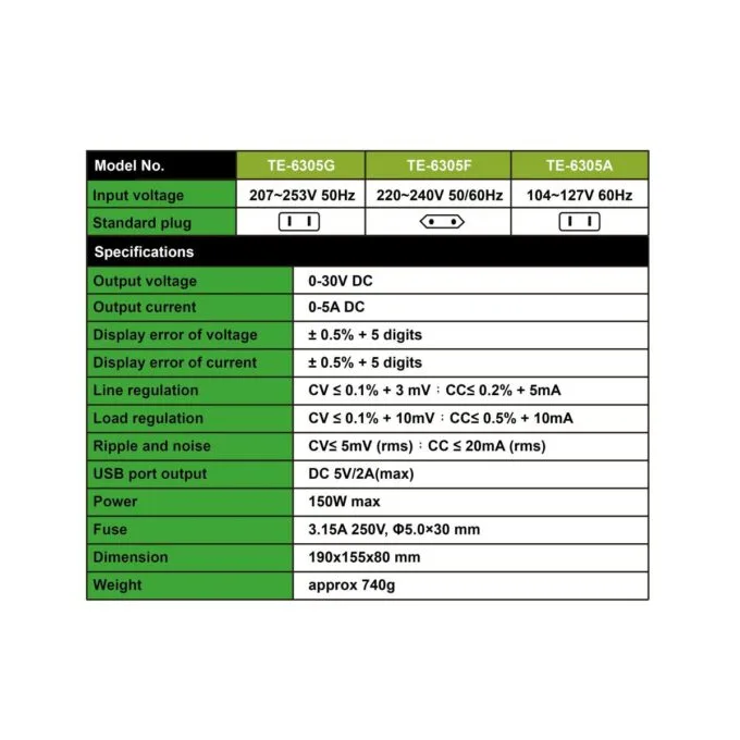 Proskit Bench Switching Power Supply 0-30V / 0-5A — image 13