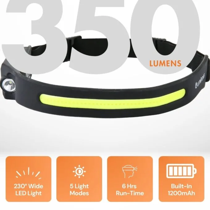 Uniross ULSH07 Headlamp 350LM USB-C Rechargeable, Wide Angle & Motion Sensor — image 4