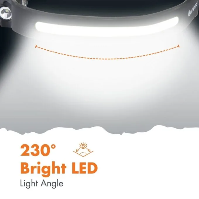 Uniross ULSH07 Headlamp 350LM USB-C Rechargeable, Wide Angle & Motion Sensor — image 5