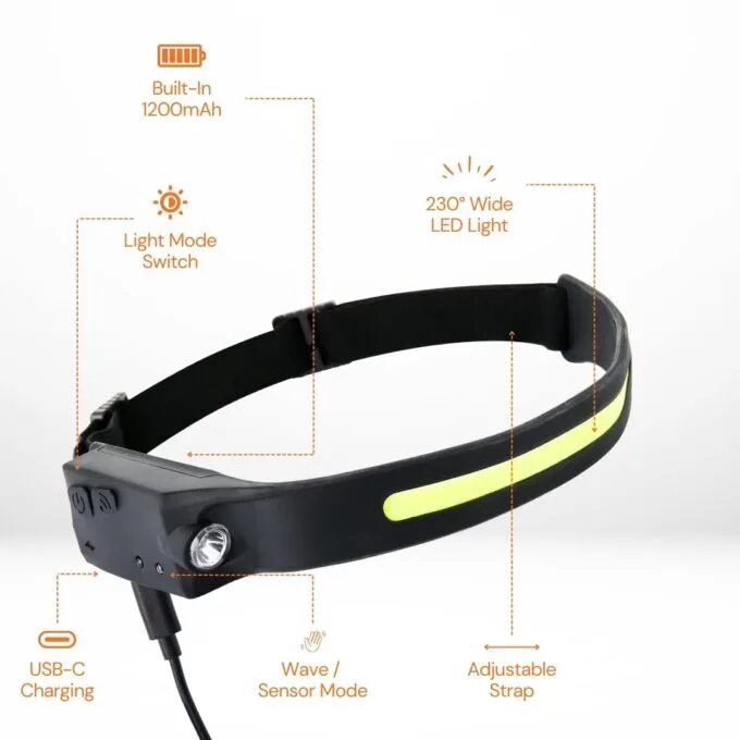 Uniross ULSH07 Headlamp 350LM USB-C Rechargeable, Wide Angle & Motion Sensor — image 3