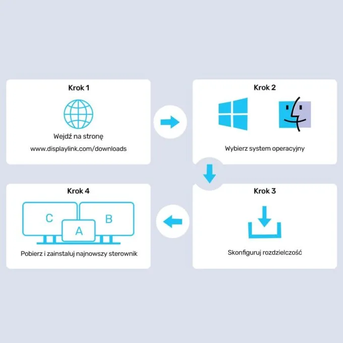 Unitek KVM Switch 2 PCs 2 monitors 4K — image 12