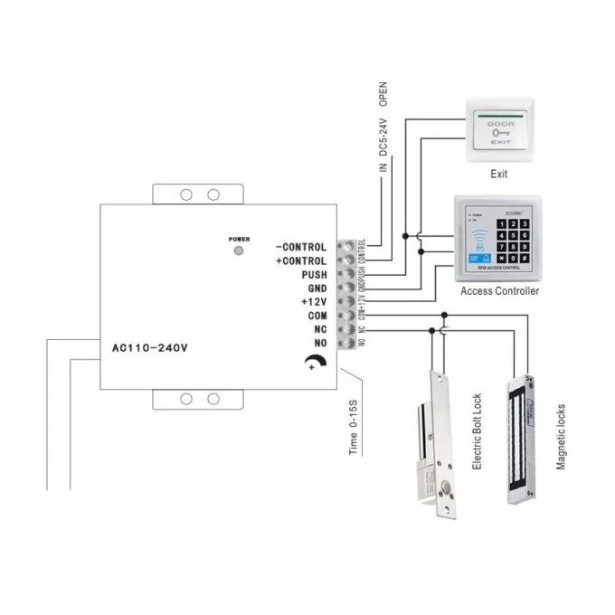 Zudsec Power Supply 12v3A ZDAP-K80 — image 2