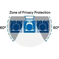 3M Bright Screen Privacy Filters for Lap — image 5