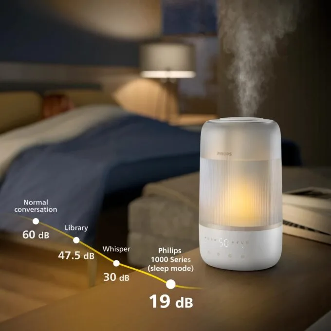 PHILIPS Ultrasonic Air Moisturizer HU1510/04 white — image 6