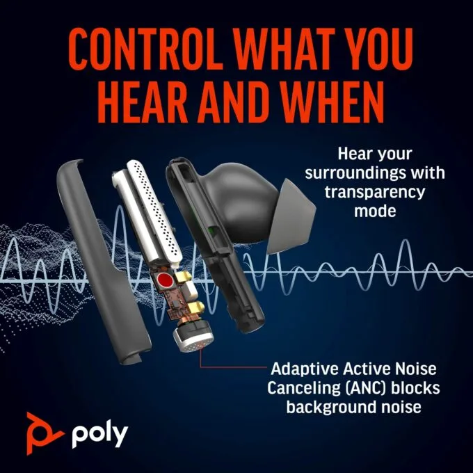 HP Poly Voyager Free 60+ UC Earbuds — image 3