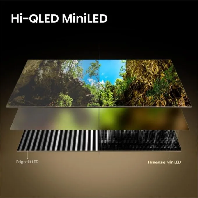 65" Hisense 65E8S 164cm 4K UHD Mini LED SmartTV — image 4