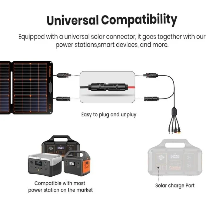 FlexSolar 120W Universal Portable & Foldable IP68 Solar Panel — image 3