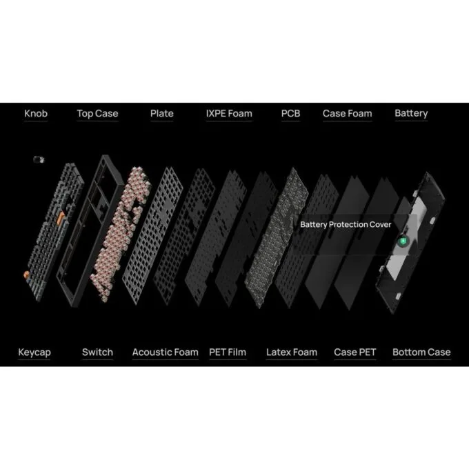 Keychron P6 Ultra (P6-M1) ZMK 8K Wireless Custom Mechanical Keyboard Red Switch RGB 100% US Layout — image 5