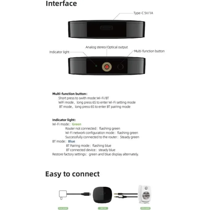 iEast Audiocast Oliostream 1 White Receiver Multiroom Audio WiFi+BT AirPlay2 — image 7