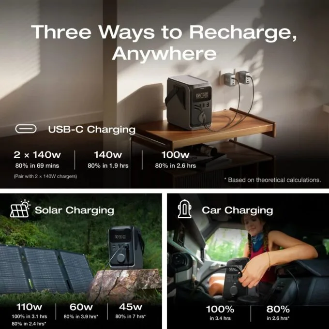 EcoFlow Trail 300 DC Portable Power Station 288WH — image 7