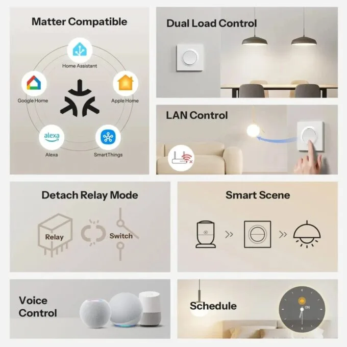 Sonoff Smart Wall Mechanical Switch 1-Button 2 Gang White With Matter — image 8