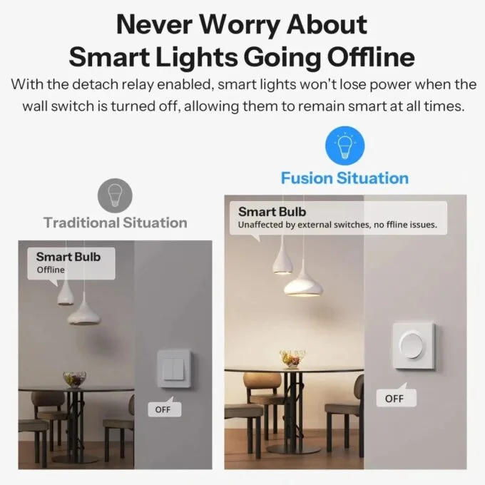 Sonoff Smart Wall Mechanical Switch 1-Button 2 Gang White With Matter — image 4