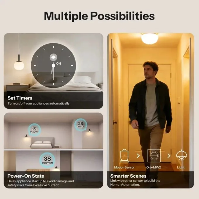 Sonoff Smart Wall Mechanical Switch 1-Button 2 Gang White With Matter — image 3